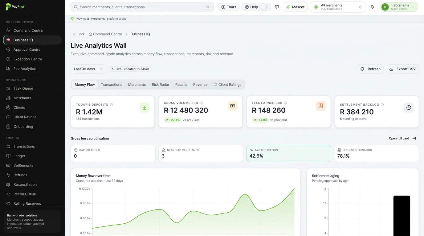 PayPilot Command · Analytics