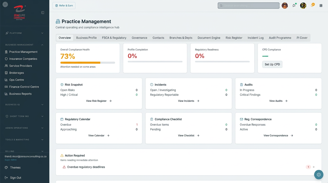 Zenx CRM · Dashboard